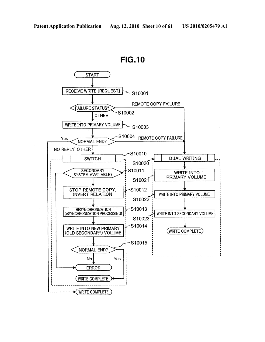 INFORMATION SYSTEM, DATA TRANSFER METHOD AND DATA PROTECTION METHOD - diagram, schematic, and image 11