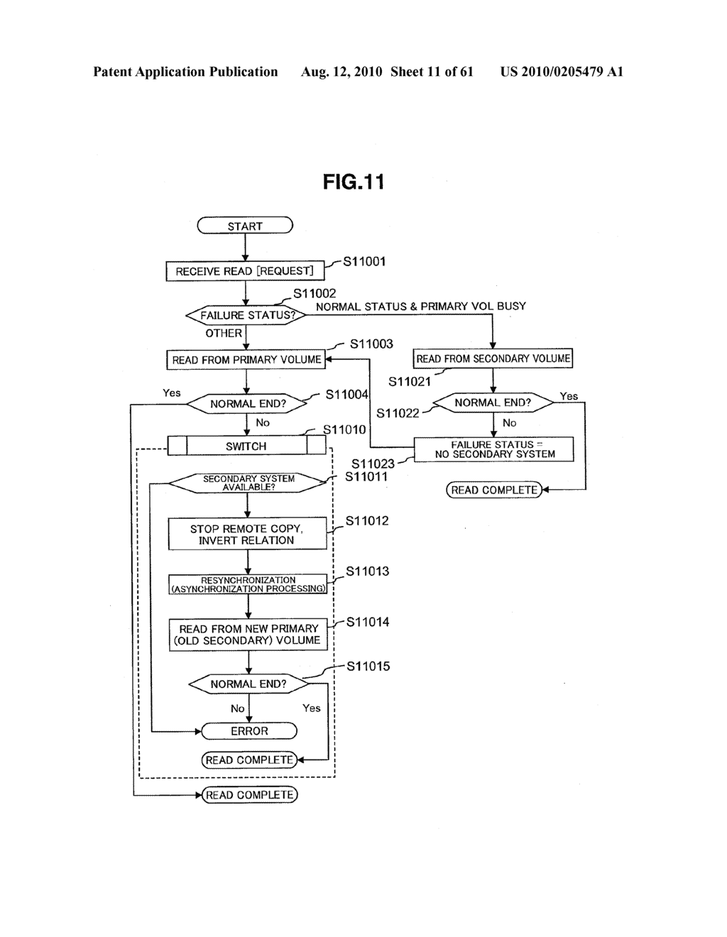 INFORMATION SYSTEM, DATA TRANSFER METHOD AND DATA PROTECTION METHOD - diagram, schematic, and image 12