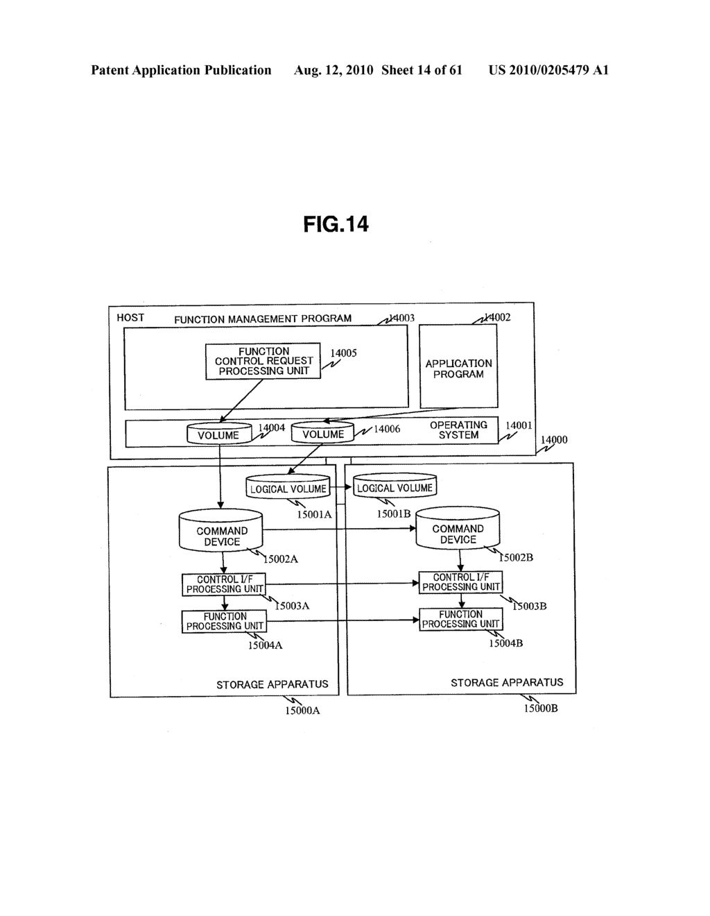 INFORMATION SYSTEM, DATA TRANSFER METHOD AND DATA PROTECTION METHOD - diagram, schematic, and image 15