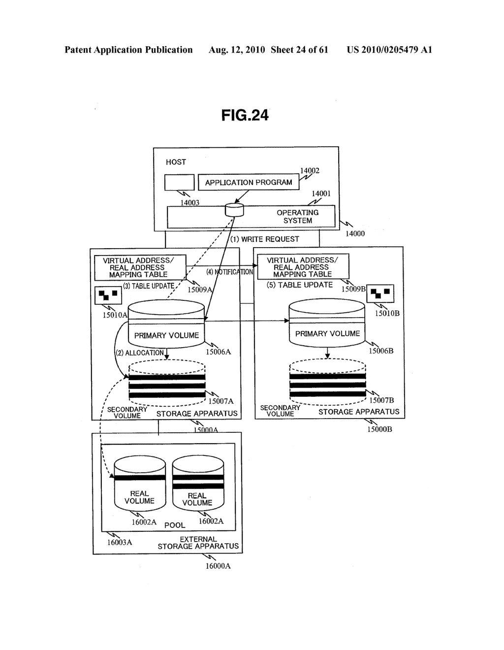 INFORMATION SYSTEM, DATA TRANSFER METHOD AND DATA PROTECTION METHOD - diagram, schematic, and image 25