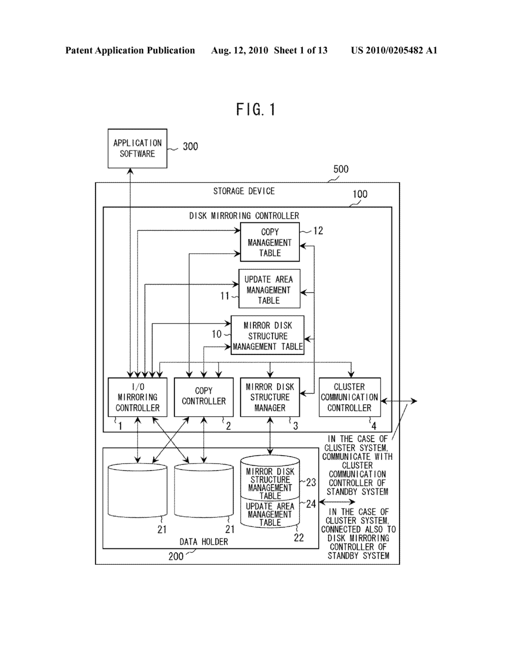 MIRRORING CONTROLLER, STORAGE DEVICE, AND MIRRORING CONTROL METHOD - diagram, schematic, and image 02