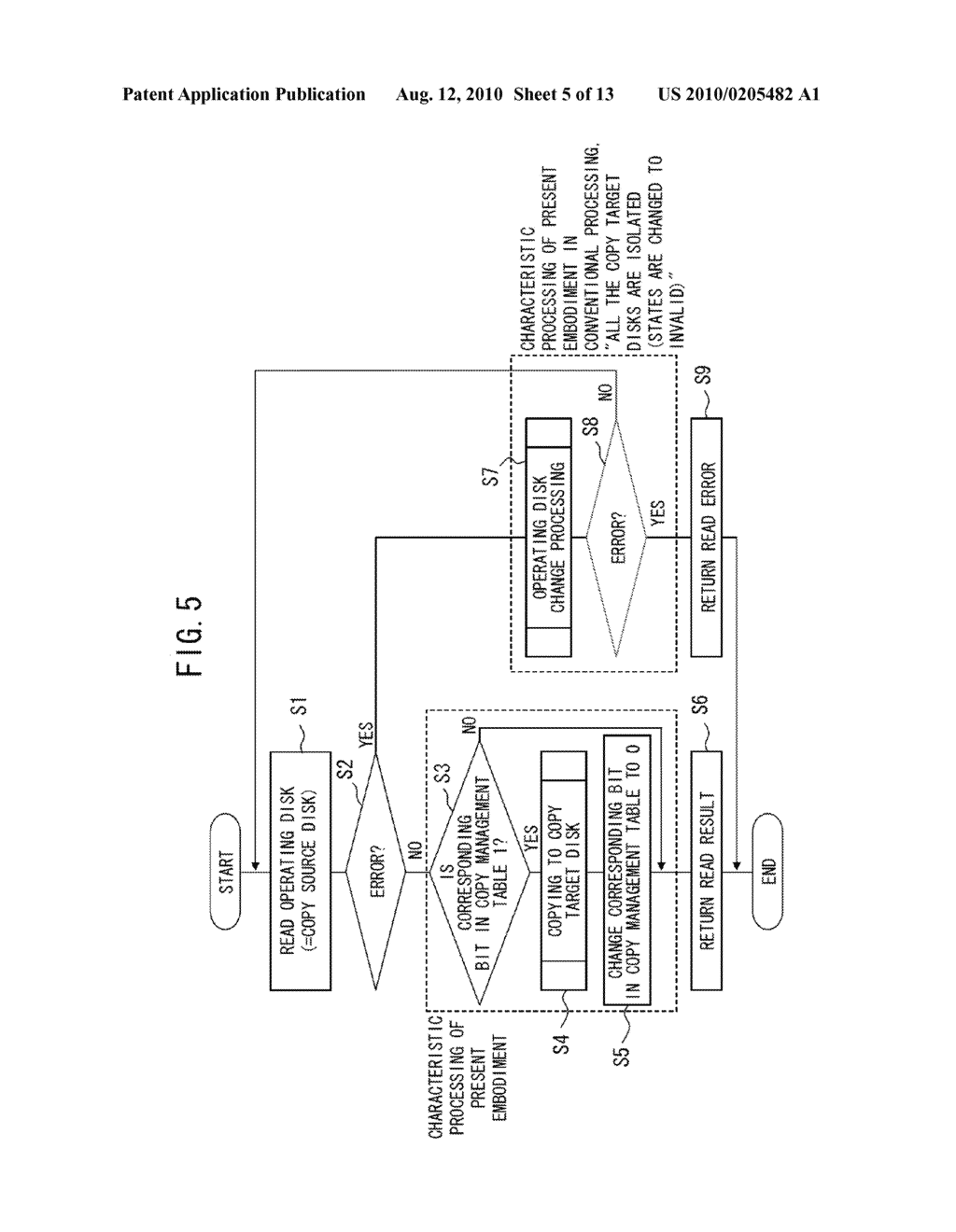 MIRRORING CONTROLLER, STORAGE DEVICE, AND MIRRORING CONTROL METHOD - diagram, schematic, and image 06