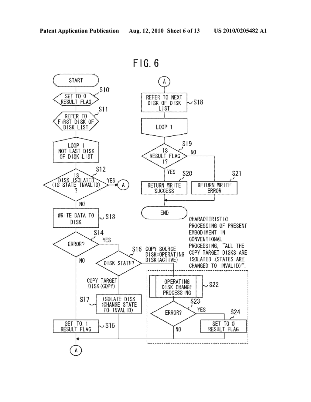 MIRRORING CONTROLLER, STORAGE DEVICE, AND MIRRORING CONTROL METHOD - diagram, schematic, and image 07