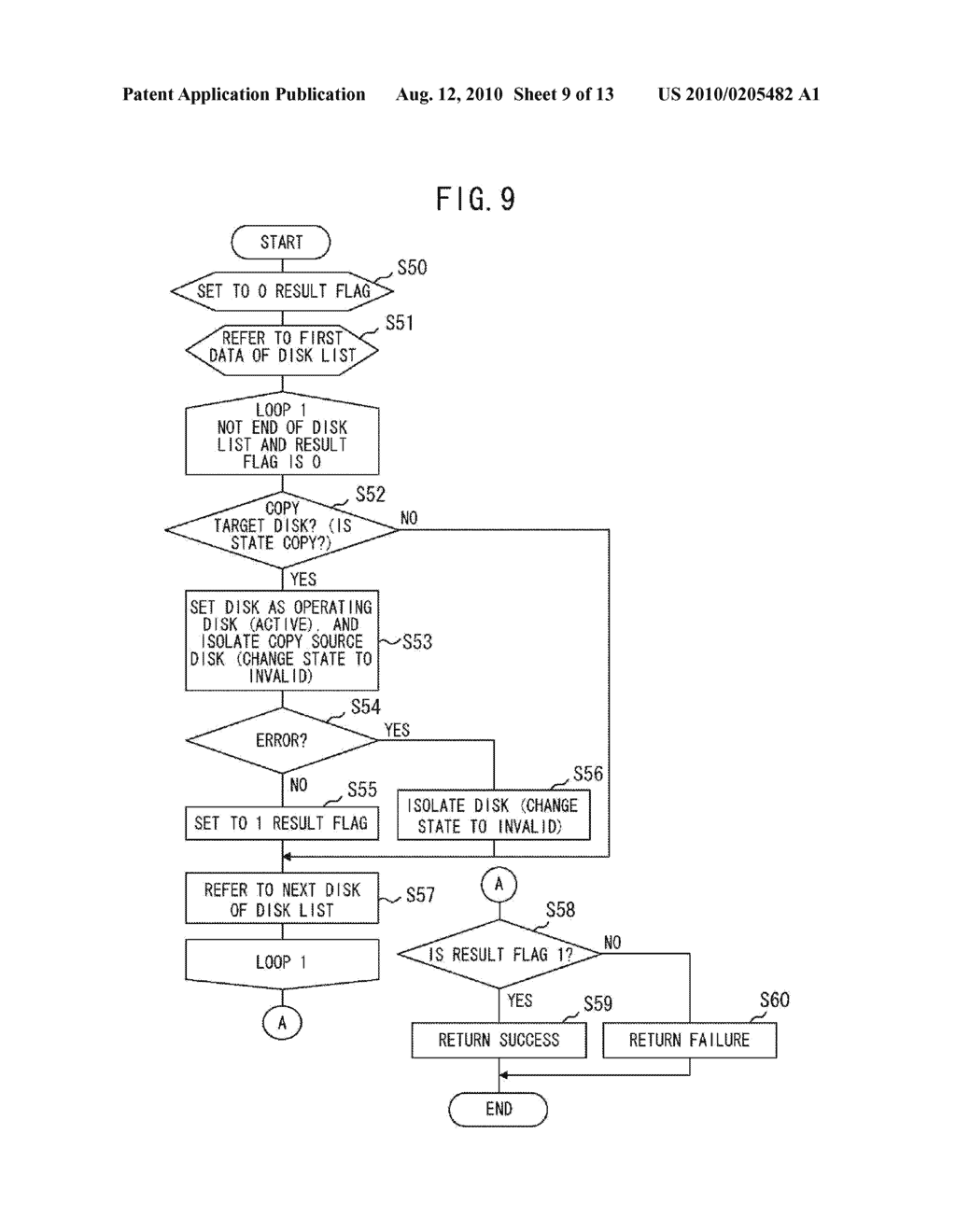 MIRRORING CONTROLLER, STORAGE DEVICE, AND MIRRORING CONTROL METHOD - diagram, schematic, and image 10