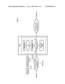 LOGIC VALUE DETERMINATION METHOD AND LOGIC VALUE DETERMINATION PROGRAM diagram and image