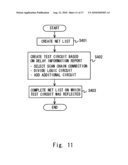 SEMICONDUCTOR INTEGRATED CIRCUIT, METHOD OF TESTING SEMICONDUCTOR INTEGRATED CIRCUIT, AND METHOD OF DESIGNING SEMICONDUCTOR INTEGRATED CIRCUIT diagram and image