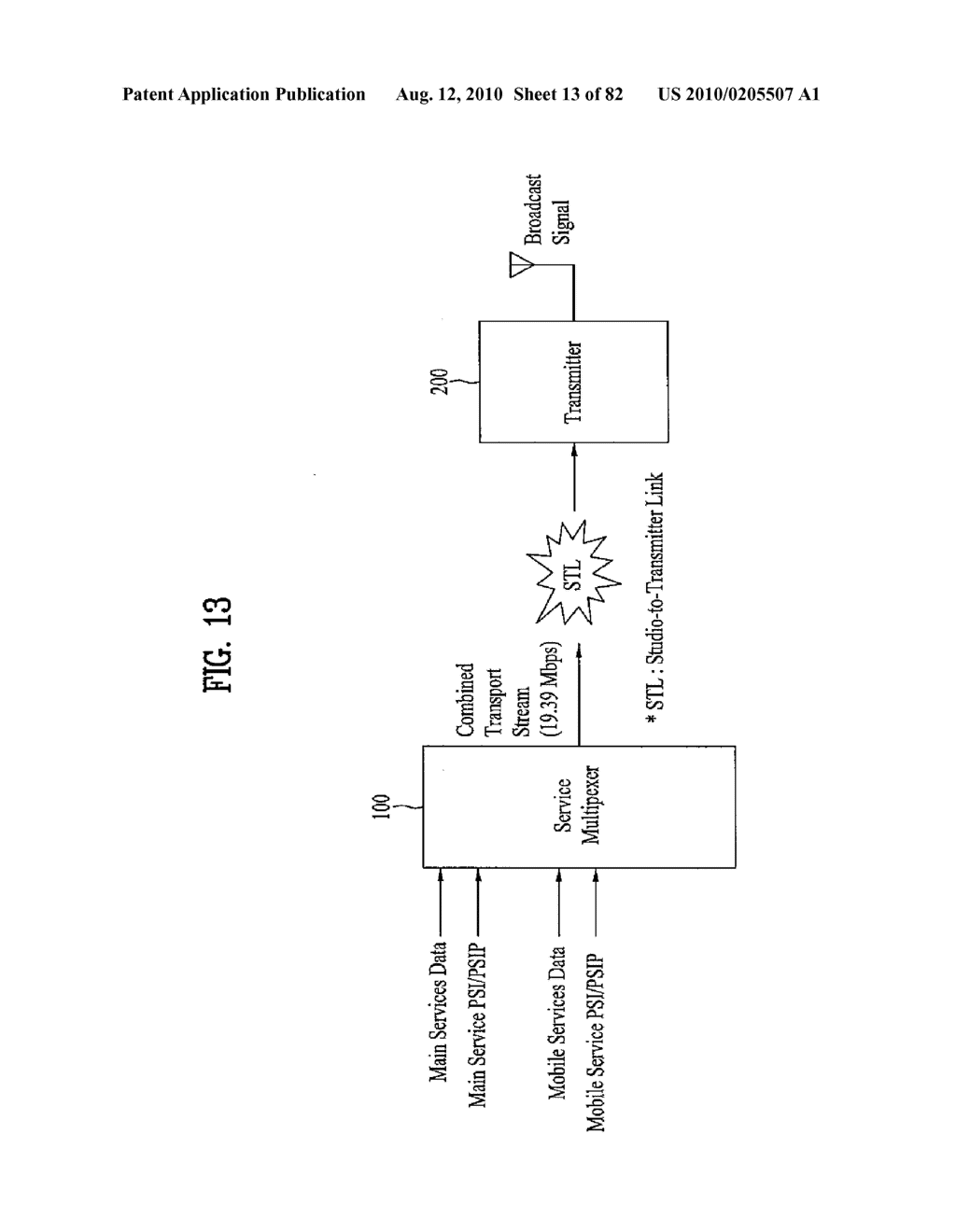 DIGITAL BROADCAST SYSTEM FOR TRANSMITTING/RECEIVING DIGITAL BROADCAST DATA, AND DATA PROCESING METHOD FOR USE IN THE SAME - diagram, schematic, and image 14