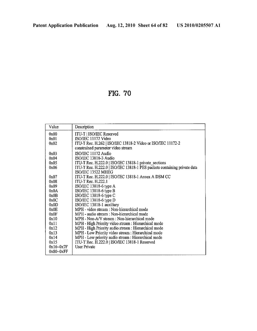 DIGITAL BROADCAST SYSTEM FOR TRANSMITTING/RECEIVING DIGITAL BROADCAST DATA, AND DATA PROCESING METHOD FOR USE IN THE SAME - diagram, schematic, and image 65