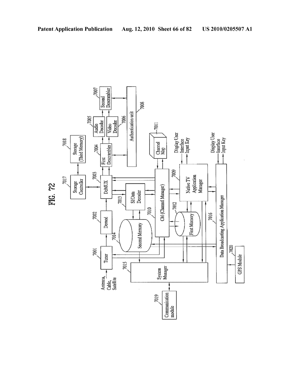 DIGITAL BROADCAST SYSTEM FOR TRANSMITTING/RECEIVING DIGITAL BROADCAST DATA, AND DATA PROCESING METHOD FOR USE IN THE SAME - diagram, schematic, and image 67