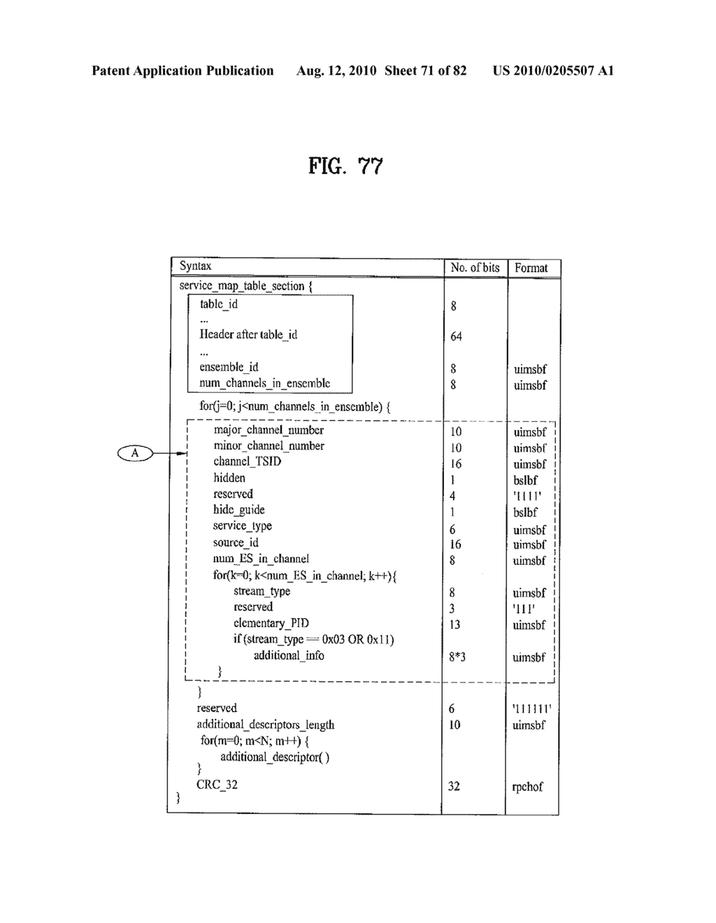 DIGITAL BROADCAST SYSTEM FOR TRANSMITTING/RECEIVING DIGITAL BROADCAST DATA, AND DATA PROCESING METHOD FOR USE IN THE SAME - diagram, schematic, and image 72