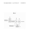 DIGITAL TELEVISION TRANSMITTER/RECEIVER AND METHOD OF PROCESSING DATA IN DIGITAL TELEVISION TRANSMITTER/RECEIVER diagram and image