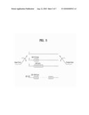 DIGITAL TELEVISION TRANSMITTER/RECEIVER AND METHOD OF PROCESSING DATA IN DIGITAL TELEVISION TRANSMITTER/RECEIVER diagram and image