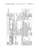 METHOD AND SYSTEM FOR PROVIDING PERFORMANCE METRICS diagram and image