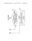 DISPLAY DEVICE diagram and image