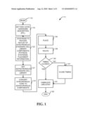 SYNCHRONOUS TO ASYNCHRONOUS LOGIC CONVERSION diagram and image