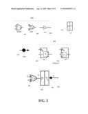 SYNCHRONOUS TO ASYNCHRONOUS LOGIC CONVERSION diagram and image