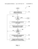 PRESENTING ENERGY CONSUMPTION INFORMATION IN AN INTEGRATED DEVELOPMENT ENVIRONMENT TOOL diagram and image