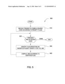 PRESENTING ENERGY CONSUMPTION INFORMATION IN AN INTEGRATED DEVELOPMENT ENVIRONMENT TOOL diagram and image