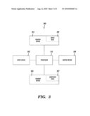 SCHEDULING METHOD AND SYSTEM diagram and image