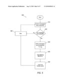 SCREEN TEXT MESSAGING diagram and image