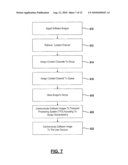 METHOD AND APPARATUS FOR MONITORING A TRANSPORT PROCESSING SYSTEM IN A SOFTWARE DOWNLOAD BROADCAST COMMUNICATION SYSTEM diagram and image