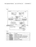 SECURITY OPERATION MANAGEMENT SYSTEM, SECURITY OPERATION MANAGEMENT METHOD, AND SECURITY OPERATION MANAGEMENT PROGRAM diagram and image