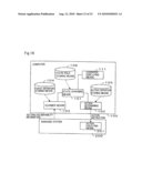 SECURITY OPERATION MANAGEMENT SYSTEM, SECURITY OPERATION MANAGEMENT METHOD, AND SECURITY OPERATION MANAGEMENT PROGRAM diagram and image