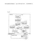 SECURITY OPERATION MANAGEMENT SYSTEM, SECURITY OPERATION MANAGEMENT METHOD, AND SECURITY OPERATION MANAGEMENT PROGRAM diagram and image