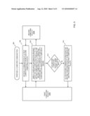 PROTECTED ACCESS CONTROL METHOD FOR SHARED COMPUTER RESOURCES diagram and image