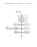 INFORMATION MANAGEMENT SYSTEM, INFORMATION PROCESSING APPARATUS AND COMPUTER READABLE MEDIUM STORING INFORMATION PROCESSING PROGRAM diagram and image