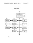 INFORMATION MANAGEMENT SYSTEM, INFORMATION PROCESSING APPARATUS AND COMPUTER READABLE MEDIUM STORING INFORMATION PROCESSING PROGRAM diagram and image