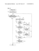 INFORMATION MANAGEMENT SYSTEM, INFORMATION PROCESSING APPARATUS AND COMPUTER READABLE MEDIUM STORING INFORMATION PROCESSING PROGRAM diagram and image