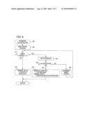 INFORMATION MANAGEMENT SYSTEM, INFORMATION PROCESSING APPARATUS AND COMPUTER READABLE MEDIUM STORING INFORMATION PROCESSING PROGRAM diagram and image