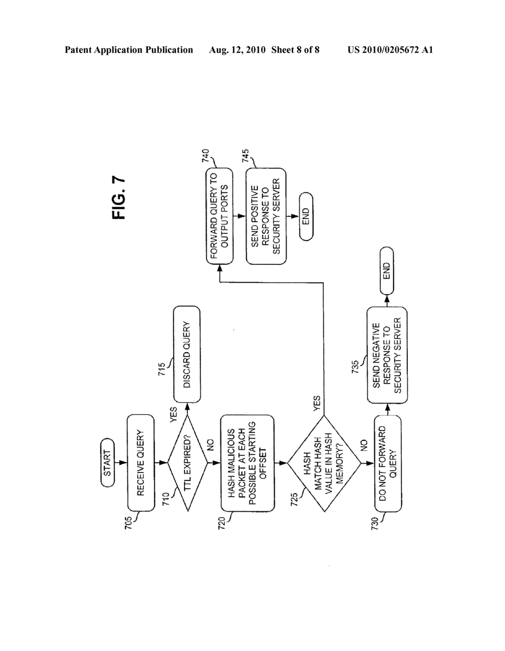 HASH-BASED SYSTEMS AND METHODS FOR DETECTING, PREVENTING, AND TRACING NETWORK WORMS AND VIRUSES - diagram, schematic, and image 09