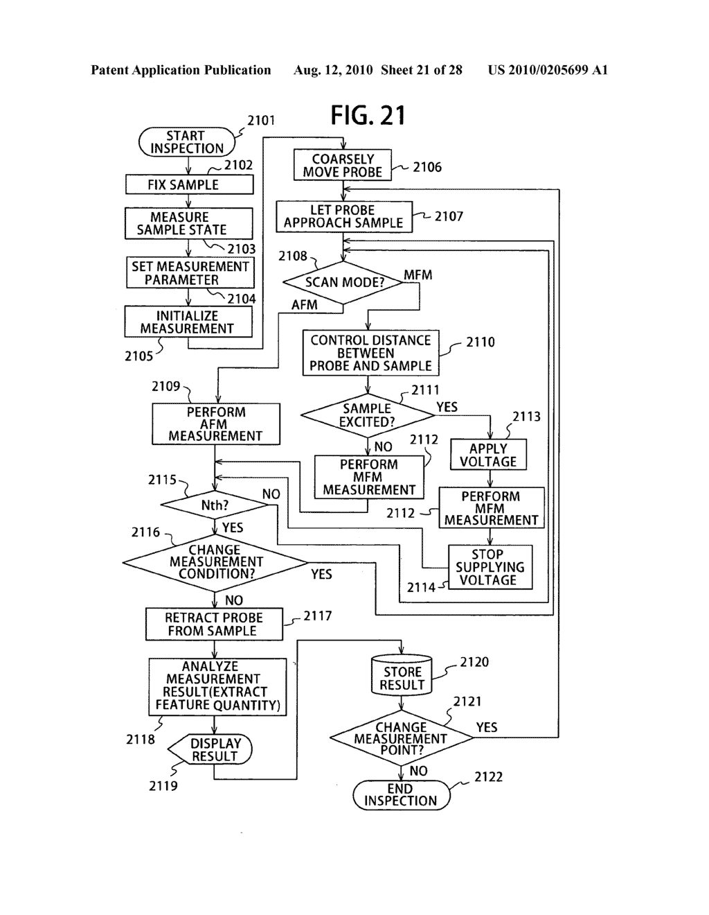 MAGNETIC DEVICE INSPECTION APPARATUS AND MAGNETIC DEVICE INSPECTION METHOD - diagram, schematic, and image 22