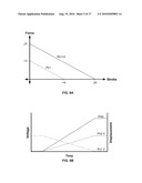 ELECTROACTIVE POLYMER TRANSDUCERS FOR SENSORY FEEDBACK APPLICATIONS diagram and image