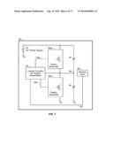 ELECTROACTIVE POLYMER TRANSDUCERS FOR SENSORY FEEDBACK APPLICATIONS diagram and image