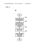 ADHESIVES WITH THEMAL CONDUCTIVITY ENHANCED BY MIXED SILVER FILLERS diagram and image