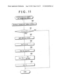 EXHAUST EMISSION CONTROL SYSTEM OF INTERNAL COMBUSTION ENGINE AND EXHAUST EMISSION CONTROL METHOD diagram and image