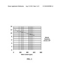 REFRIGERANT LUBRICANT COMPOSITION diagram and image