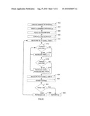 SYSTEM AND METHOD FOR MEASURING SURFACE ENERGIES diagram and image