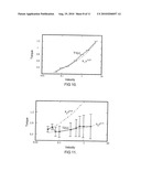 SYSTEM AND METHOD FOR MEASURING SURFACE ENERGIES diagram and image