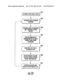 WINDOW COVERING SIZING METHOD AND APPARATUS diagram and image