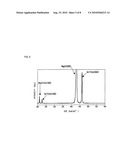 METHOD FOR PRODUCING SINGLE-CRYSTAL THIN FILM diagram and image