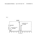 METHOD FOR PRODUCING SINGLE-CRYSTAL THIN FILM diagram and image