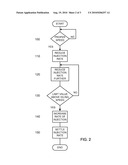 METHOD FOR STARTING AN INTERNAL COMBUSTION ENGINE diagram and image