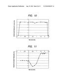 MEDICINE EJECTION DEVICE AND CONTROLLING METHOD THEREOF diagram and image