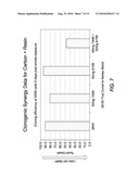 REDUCED RISK TOBACCO PRODUCTS AND USE THEREOF diagram and image