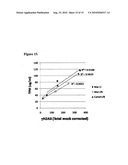 REDUCED RISK TOBACCO PRODUCTS AND USE THEREOF diagram and image