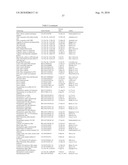 REDUCED RISK TOBACCO PRODUCTS AND USE THEREOF diagram and image